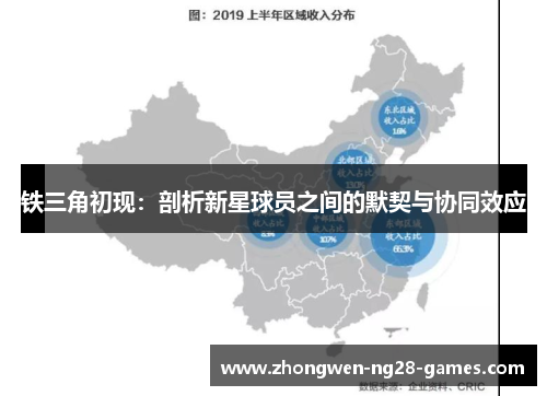 铁三角初现：剖析新星球员之间的默契与协同效应