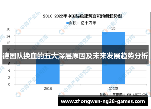 德国队换血的五大深层原因及未来发展趋势分析