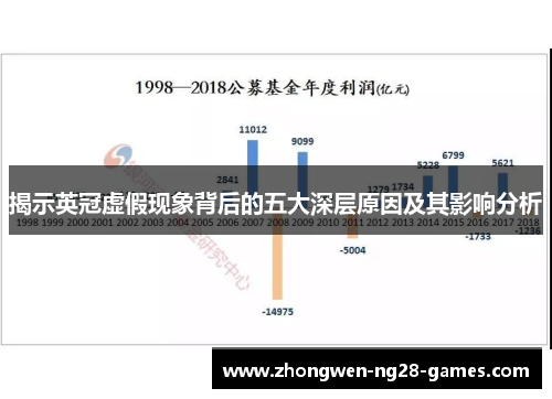 揭示英冠虚假现象背后的五大深层原因及其影响分析
