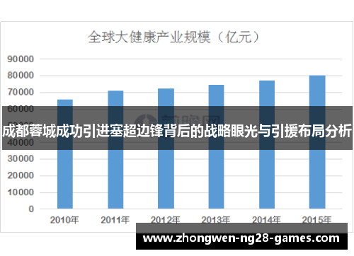 成都蓉城成功引进塞超边锋背后的战略眼光与引援布局分析 成都蓉城成功引进塞超边锋背后的战略眼光与引援布局分析