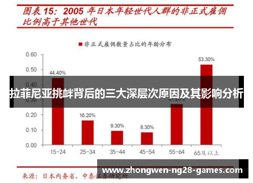 拉菲尼亚挑衅背后的三大深层次原因及其影响分析 拉菲尼亚挑衅背后的三大深层次原因及其影响分析