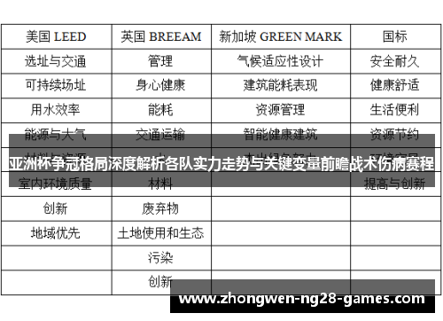 亚洲杯争冠格局深度解析各队实力走势与关键变量前瞻战术伤病赛程