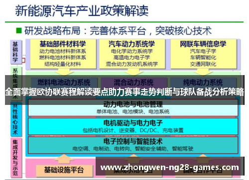 全面掌握欧协联赛程解读要点助力赛事走势判断与球队备战分析策略 全面掌握欧协联赛程解读要点助力赛事走势判断与球队备战分析策略