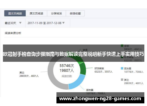 欧冠射手榜查询步骤指南与数据解读完整说明新手快速上手实用技巧