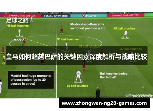 皇马如何超越巴萨的关键因素深度解析与战略比较 皇马如何超越巴萨的关键因素深度解析与战略比较