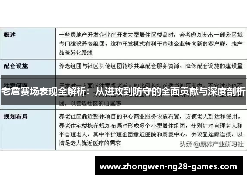 老詹赛场表现全解析:从进攻到防守的全面贡献与深度剖析 老詹赛场表现全解析:从进攻到防守的全面贡献与深度剖析