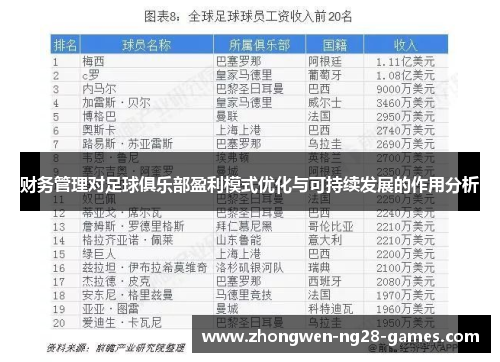 财务管理对足球俱乐部盈利模式优化与可持续发展的作用分析 财务管理对足球俱乐部盈利模式优化与可持续发展的作用分析